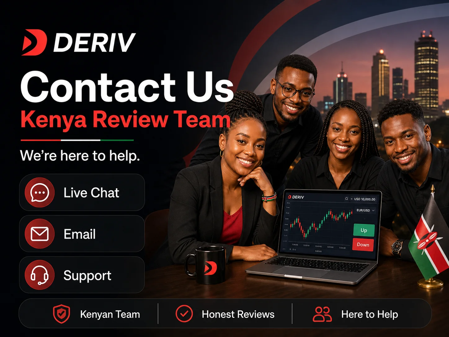 Contact Us