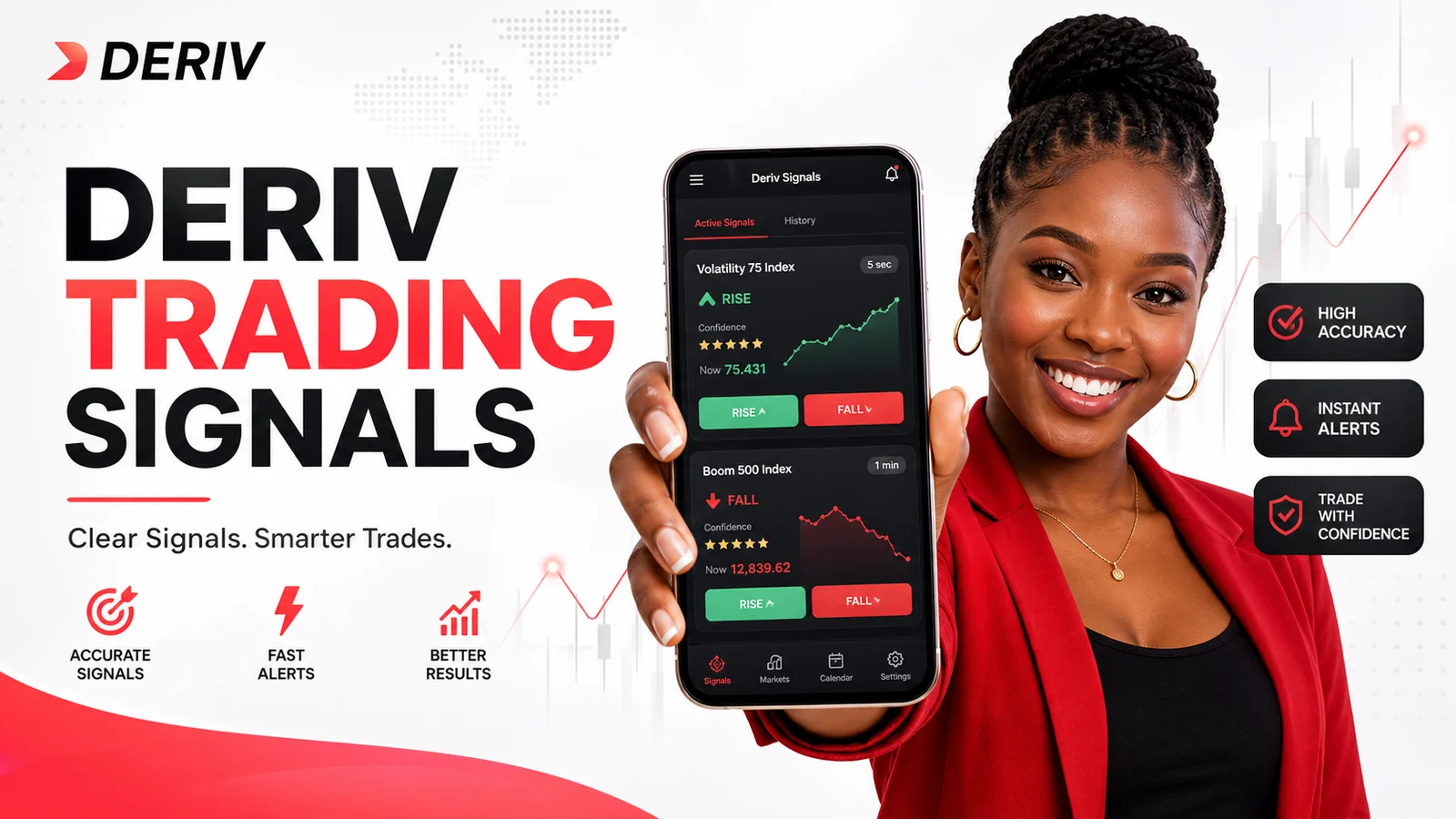 Deriv Signal Bot — Free & Paid Tools for Kenya Traders